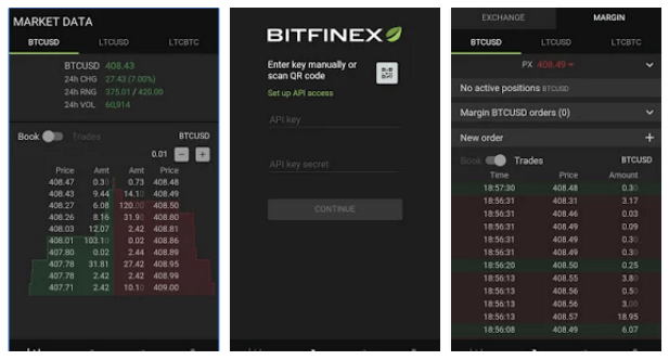 Bitfinex mobile app features