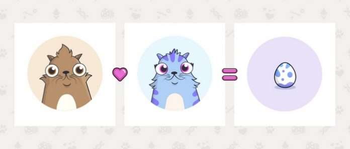 CryptoKitties: How To Play The First Ethereum-Based Game