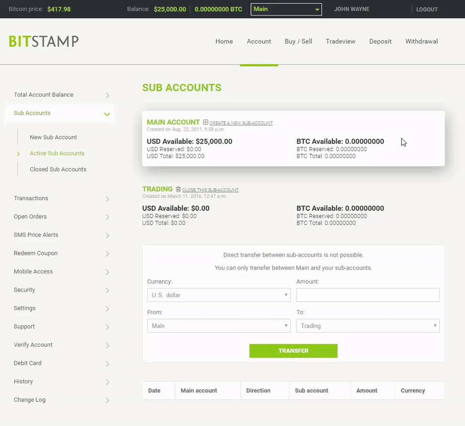 Bitstamp review how to buy and sell