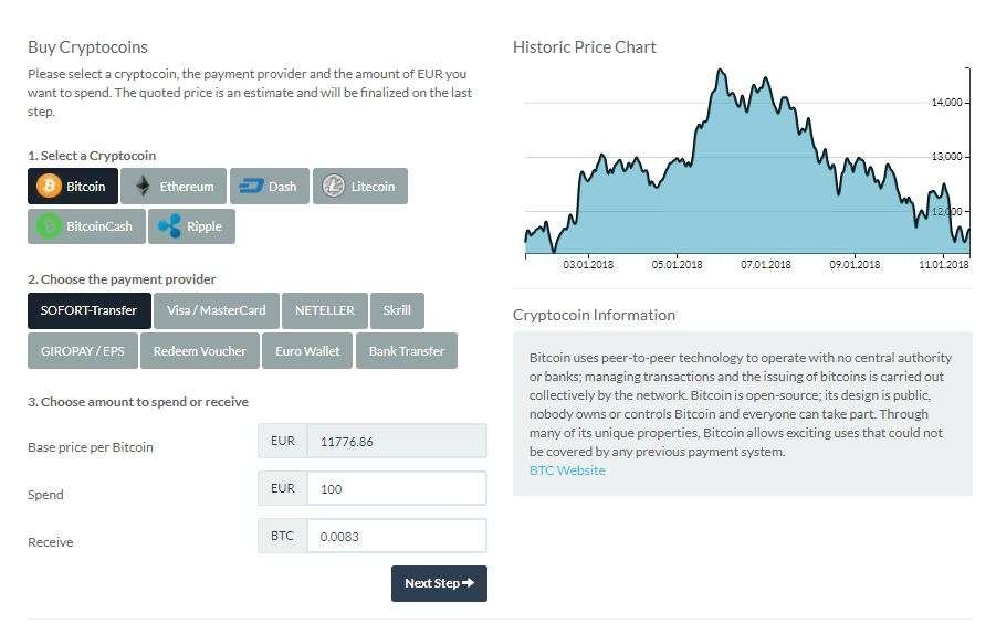 How To Buy Cryptocoins