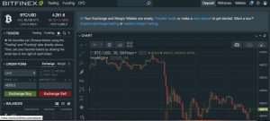 trading bitcoin on bitfinex