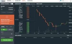 gdax exchange platform