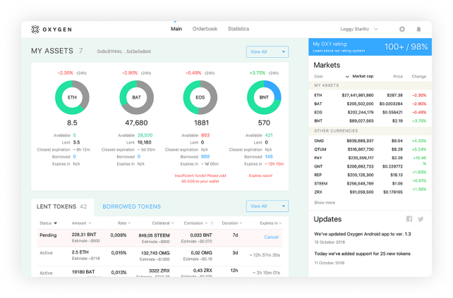 Oxygen Trade cryptocurrency lending