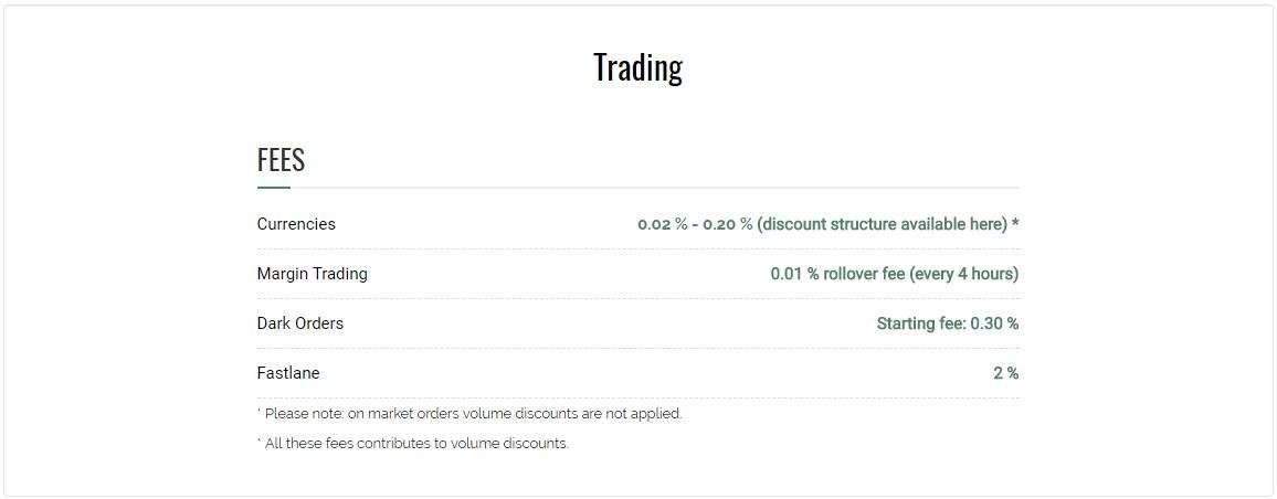 Rock Trading Fees