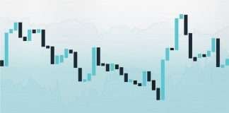 How To Read Crypto Trading Charts