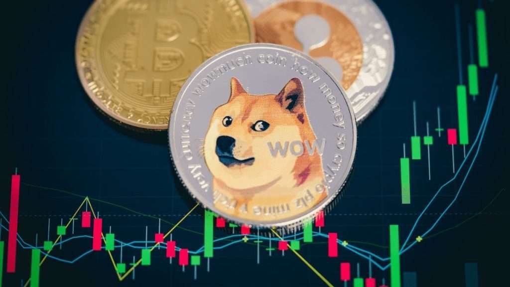 dogecoin chart dogecoin price prediction