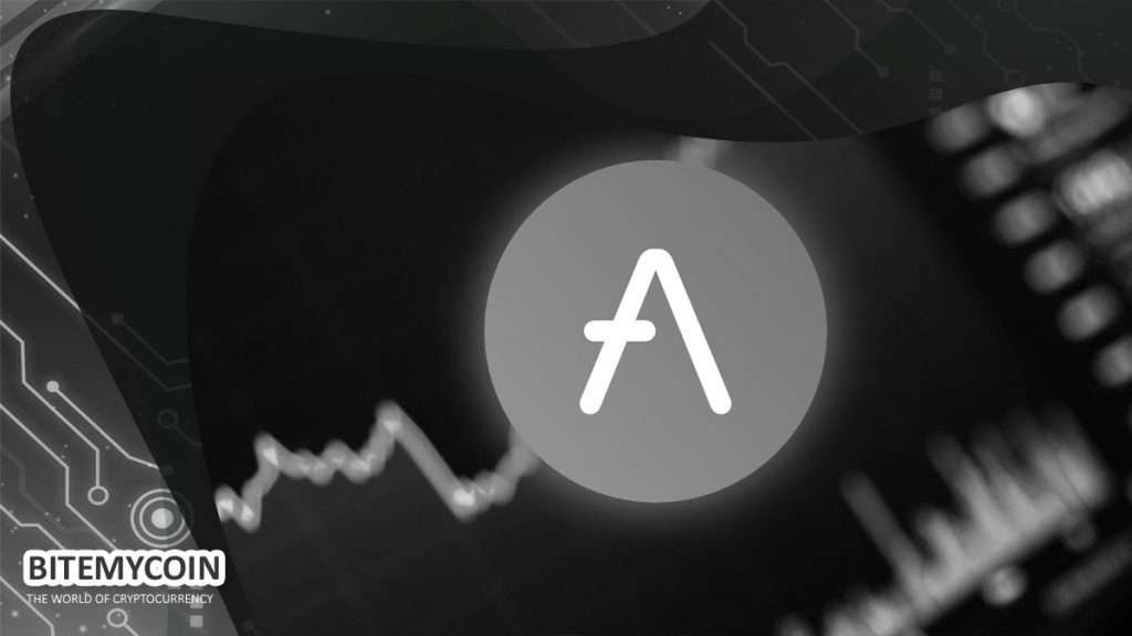 aave price prediction showing its chart and logo