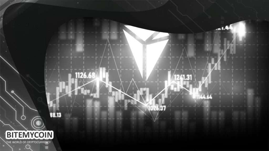 chart of tron price prediction and technical analysis