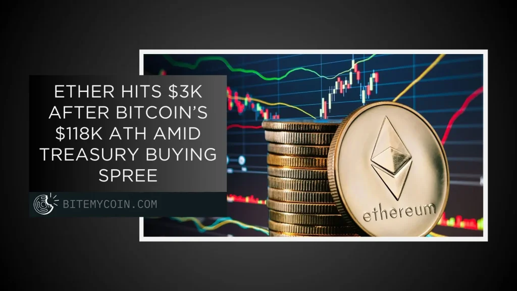 Ether Hits $3K After Bitcoin’s $118K ATH