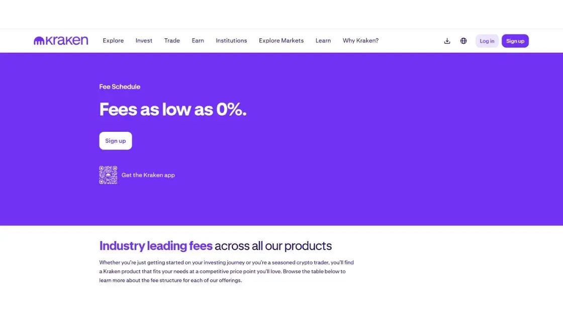 Kraken Trading Fee ss