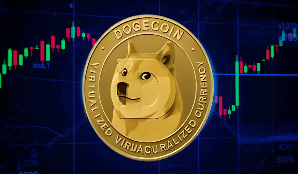 Dogecoin Price Prediction