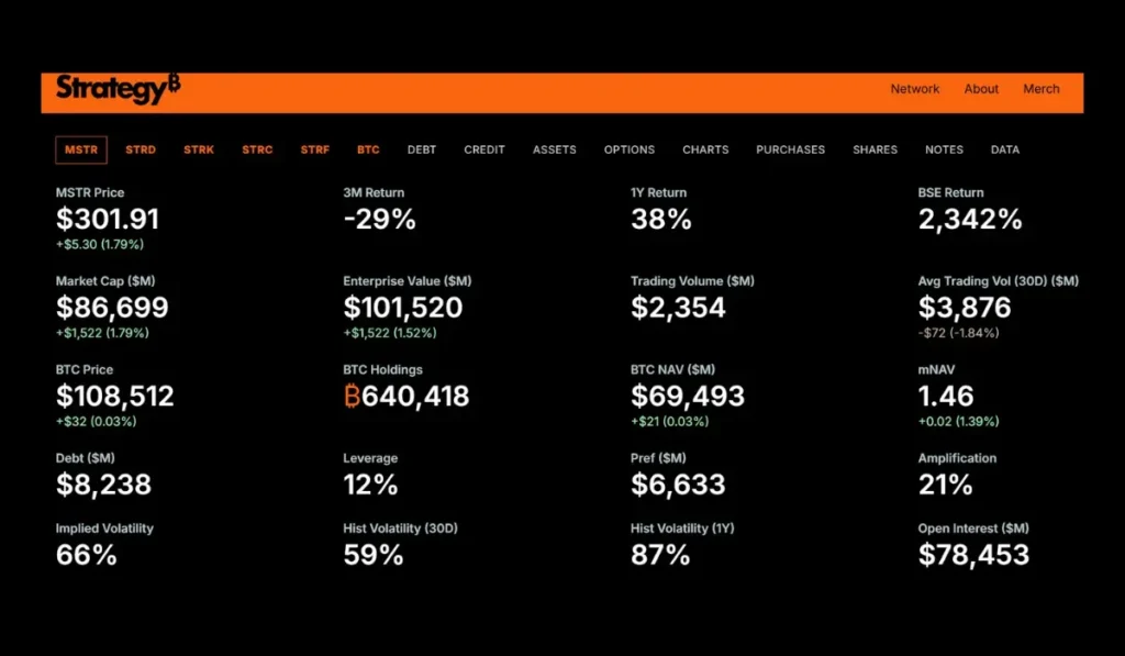Bitcoin, Ethereum, and Solana Witness High Whale Activity: 3 Best Cryptos to Buy Before Q4 Resurge