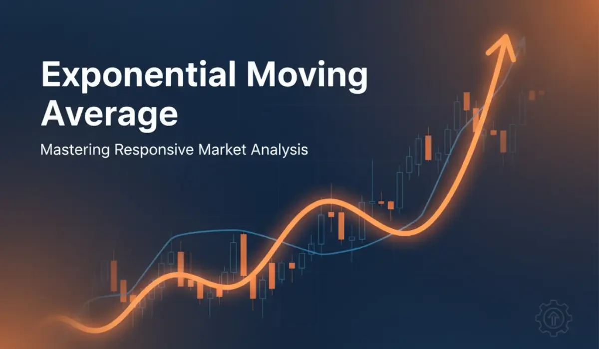 Exponential Moving Average - What is EMA
