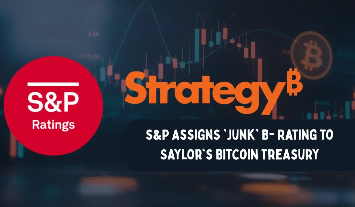 S&P Assigns 'Junk' B- Rating to Saylor's Bitcoin Treasury