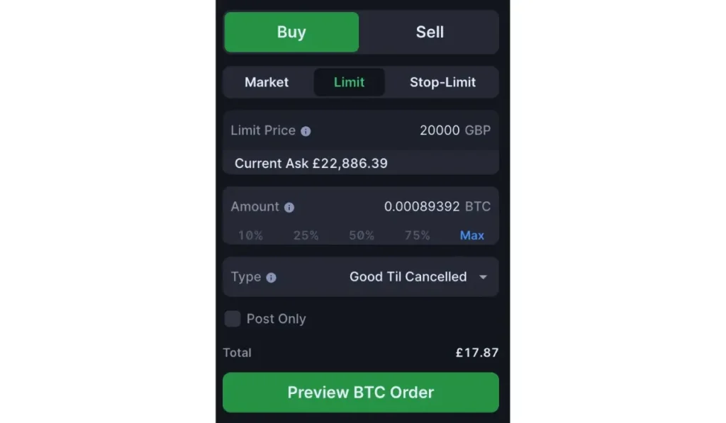 How Does a Limit Order Work