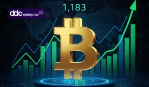 Public Firm DDC Enterprise Adds 100 BTC, Raising Total Holdings to 1,183