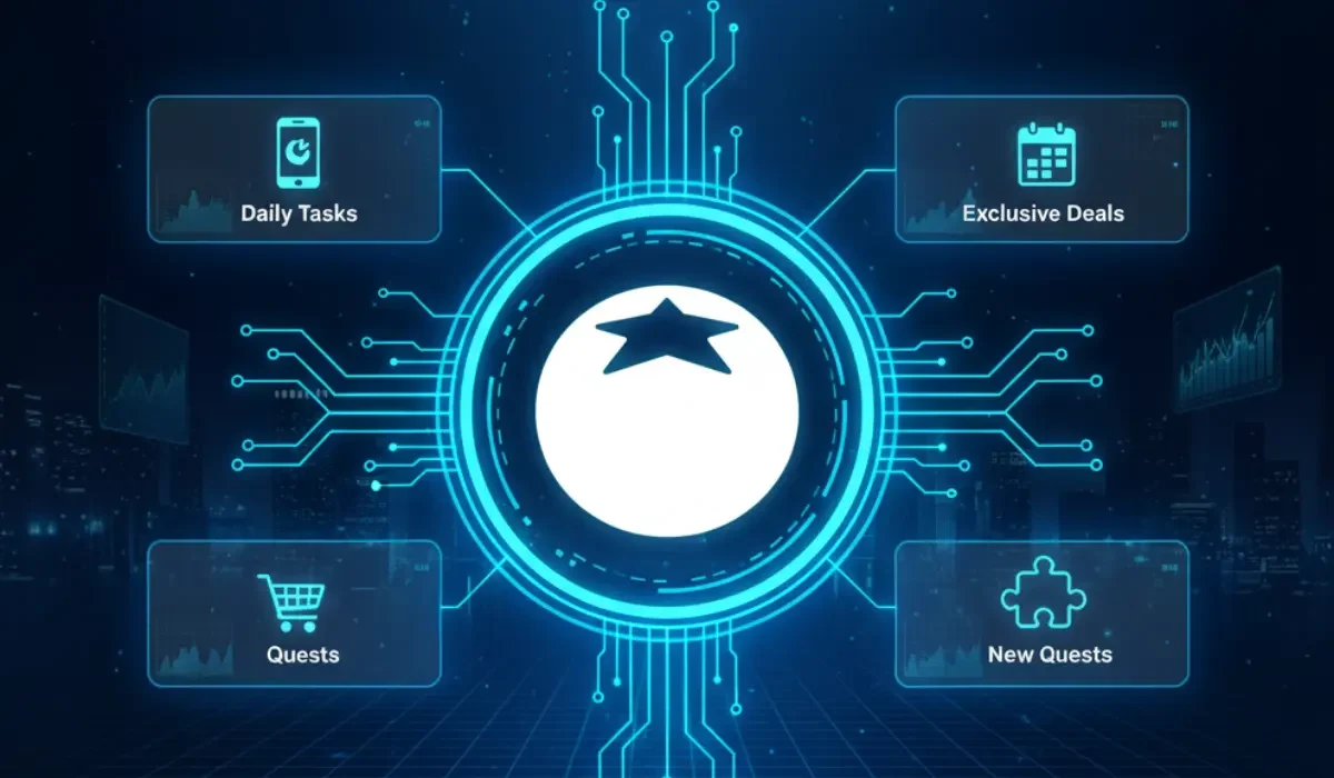 Tomarket Daily Combo Today: November 14, 2025