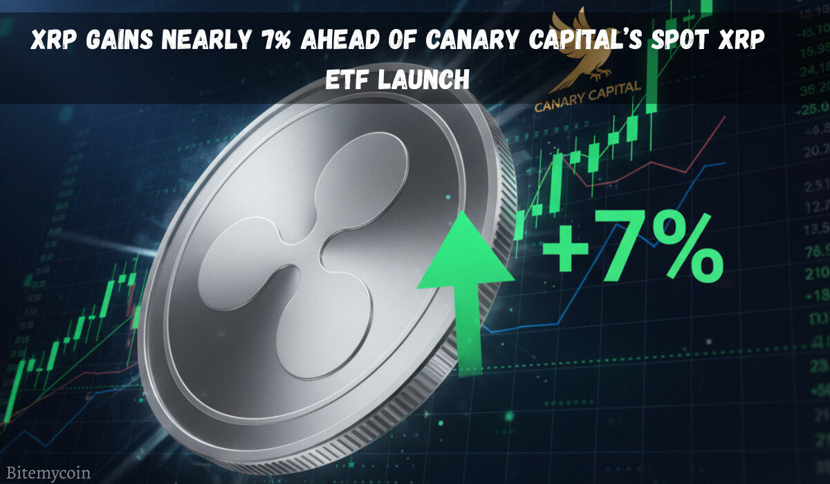 XRP Gains Nearly 7% Ahead of Canary Capital’s Spot XRP ETF Launch