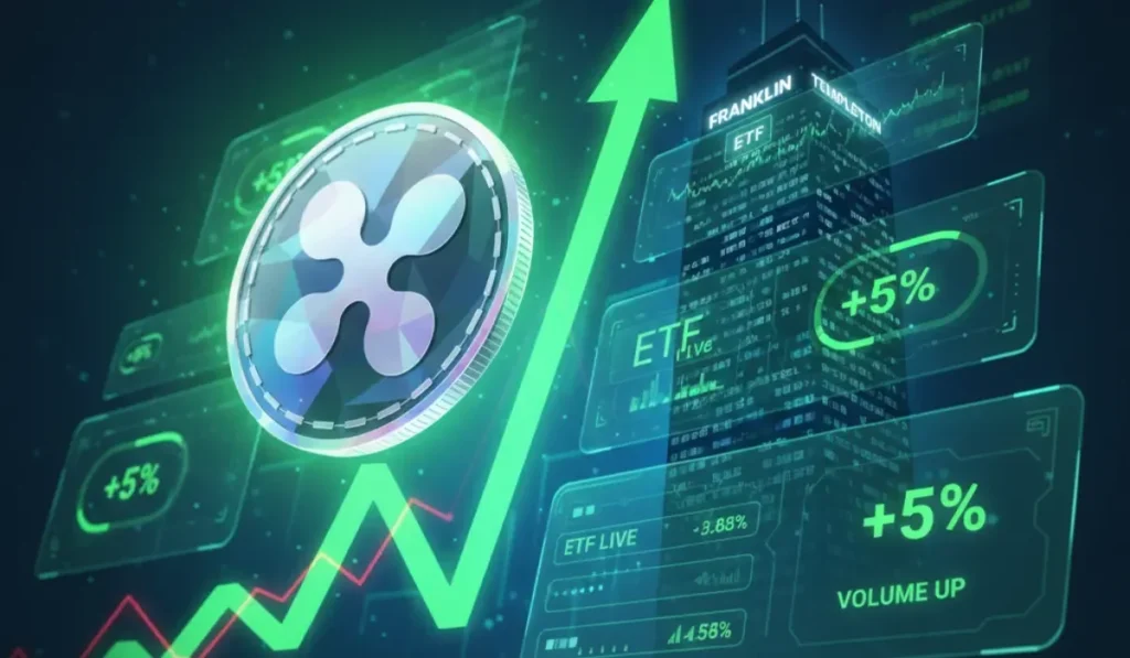 XRP Rises as Franklin Templeton’s ETF Launch Ends Seven-Day Losing Streak