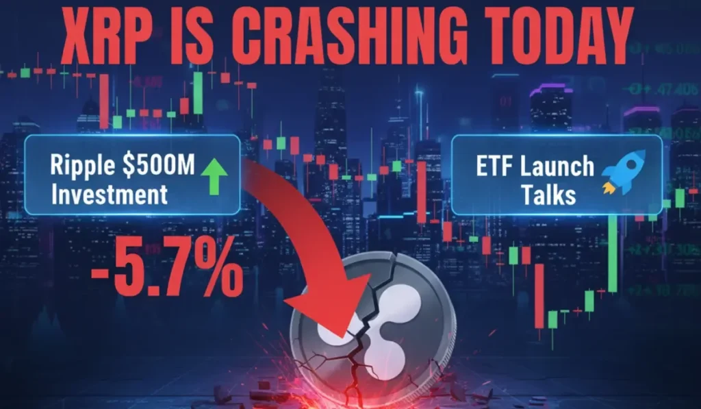 XRP Slides 5.7% After Ripple’s $500M Investment Amid ETF Launch Talks