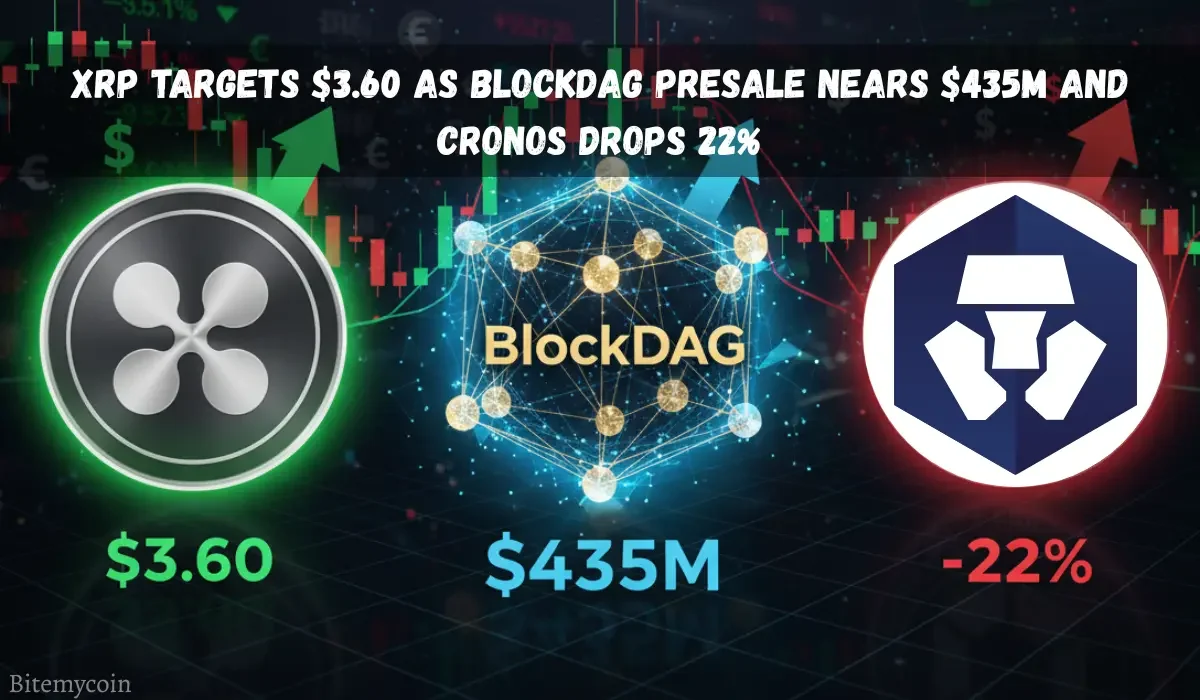 XRP Targets $3.60 as BlockDAG Presale Nears $435M and Cronos Drops 22%