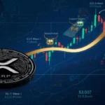XRP News Traders Watch Key Resistance Levels